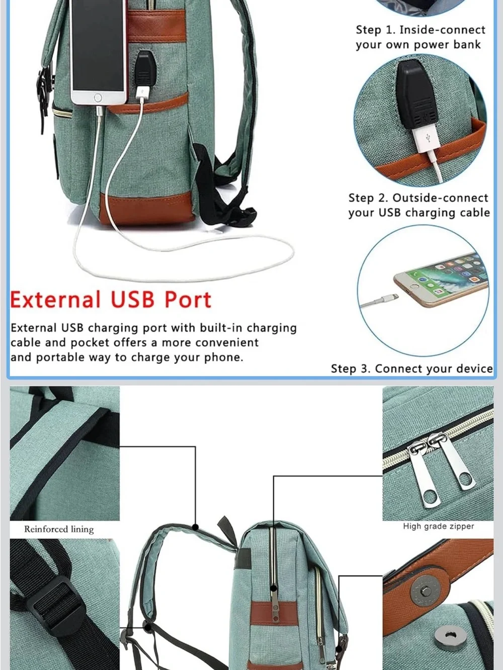 Ugrace stylish mint